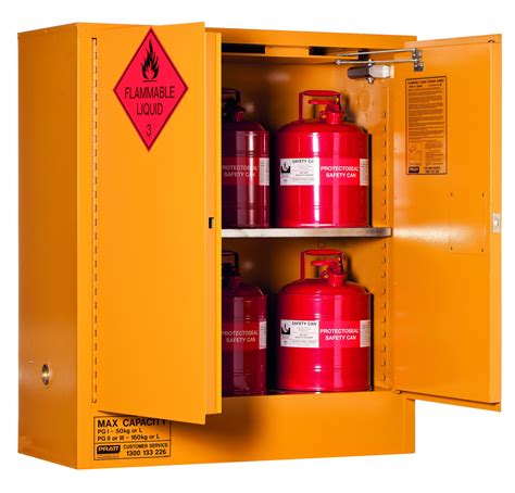 flammable storage cabinet clearance